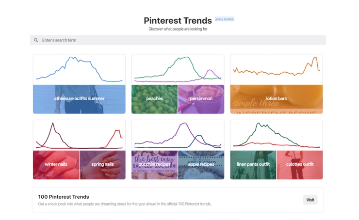 Visualização da tela do Pinteres Trends - Saiba Por que Deve Apostar o Pinterest na sua Estratégia de Marketing Digital